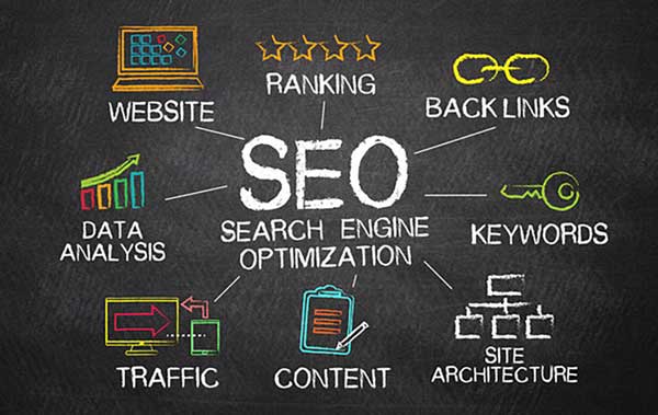 SEO services.